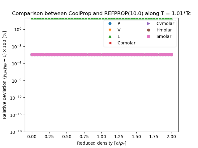 ../../_images/n-Perfluoropentane.png